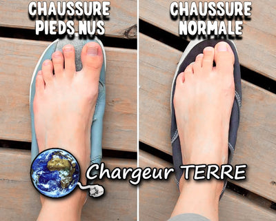 Chaussures Terre - Pieds Nus connectés - Earthing