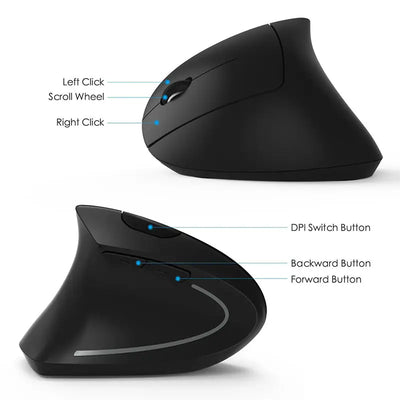 Souris Verticale Ergonomique